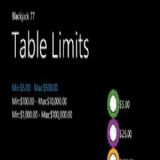 Dwonload Blackjack Cell Phone Game